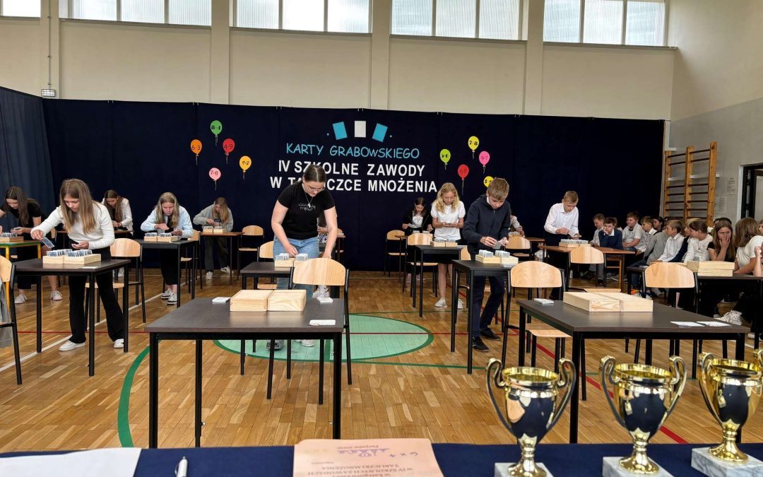 IV Szkolne Zawody w Tabliczce Mnożenia